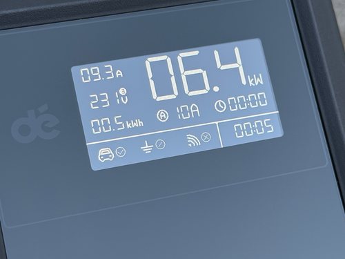 Display der Steuerbox beim Laden mit 10 Ampere: 9,3 A, 231 V mit Symbol für drei Phasen, 0,5 kWh geladen und 6,4 kW Ladeleistung