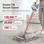 Geekmaxi Dreame T20